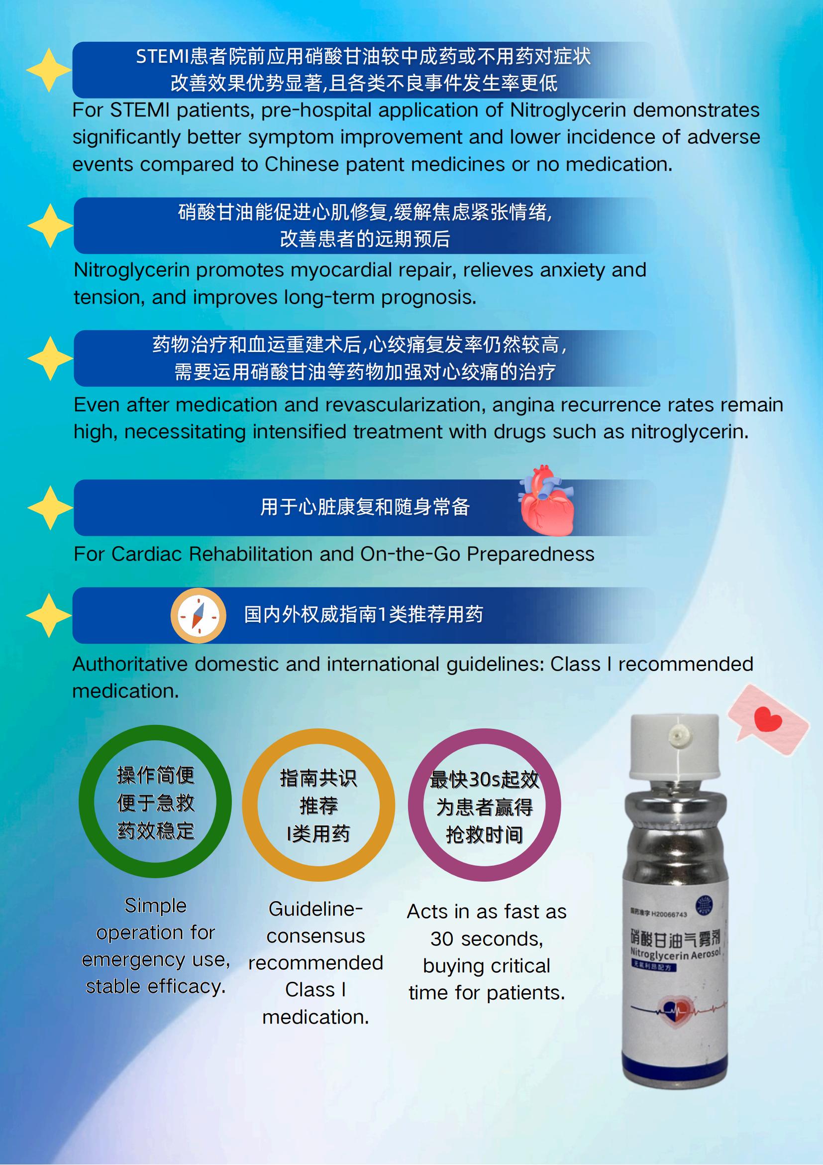 硝酸甘油气雾剂-彩页--三诺_02